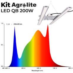 espectro led agrolite QB200