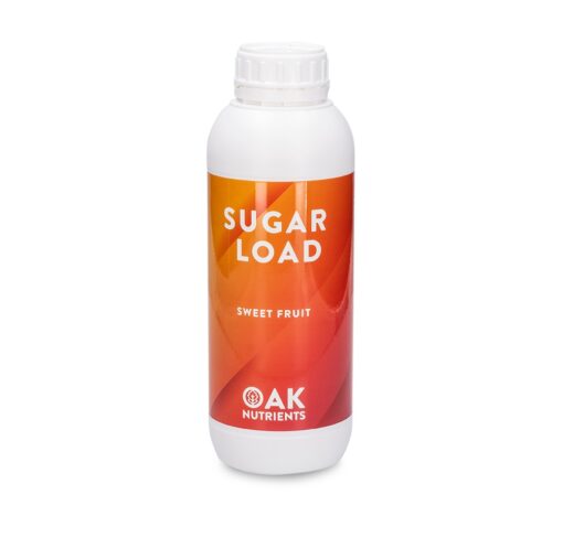 sugar load